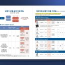 범계경로당 이미지