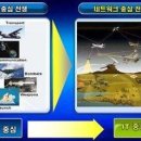 미래정보네트워크 이미지