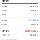 블랙헤이즐
