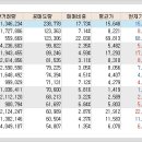 유성홈센타 이미지
