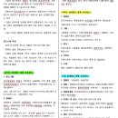 투앤디플레이스 PC zone | [자격증] 2404회 검색광고마케터 1급 독학 후기 | 벼락치기 후기 | 마케팅 자격증 | 검광마 책 추천...