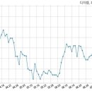 다산티에스 이미지