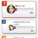 스타담배 이미지