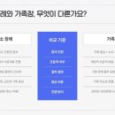 한마음장례협동조합