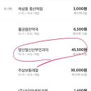 일신여성의원 이미지