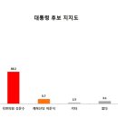 한길 이미지