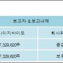 (주)옵티팜