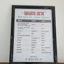 돈까스회관 울산온양점