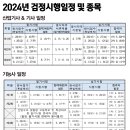 2024년 국가기술 자격시험 일정이 공지되었습니다. 이미지