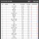 WEST PC방 이미지