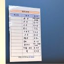 콩유소 티스토리