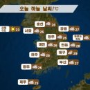 곳곳