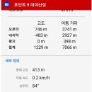 김삿갓면사무소 이미지