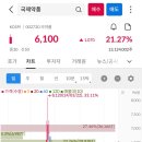 (주)화신국제 이미지