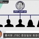마담루나