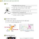 광원프라자 이미지