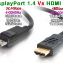 DP 1.4 4K/240Hz Vs HDMI 2.1 4K/120Hz 이미지