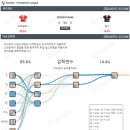 에이피케이 OSEN