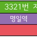 상일1동주민센터.롯데캐슬베네루체