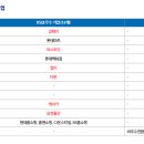 Call 유통 이미지