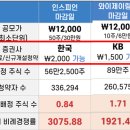 와이제이유통 이미지