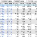 주식회사 비엠아이