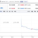 에스파트너스 이미지