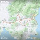 정화상회 Daum카페