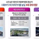 부동산공감공인중개사사무소 이미지