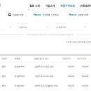 천지자동차정비