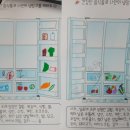 시민 지역아동센터 이미지