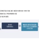 월영동162 이미지