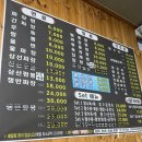 삼육당 네이버블로그