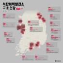 울진중앙가스 이미지