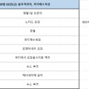 애월연월 이미지