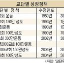성결대학교 신학전문대학원 이미지