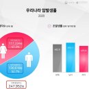 암 재활 이미지