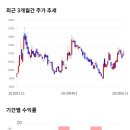 11650-14-14-4 이미지