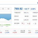(주)케이씨피드 이미지