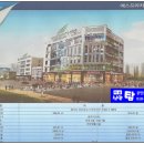 5구역탑공인중개사사무소 네이버블로그