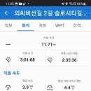 벽절정