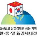 日 &#39;스마트TV&#39;로 반격… 中은 첨단 3D TV 시장까지 공략 이미지