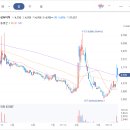 대성정밀