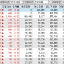 티엘비앤 이미지