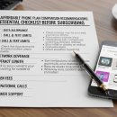 닥터폰인하텔레콤 | 알뜰폰 요금제 비교 추천 가입 전 필수 체크 가이드