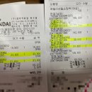 [쇼핑] 2024 한섬 패밀리세일 후기_쇼핑 꿀팁