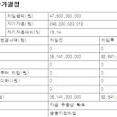 우진정보통신 이미지