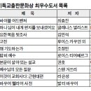 종로-종로-종로-종-230 이미지