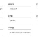 상무대로 이미지