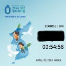 양평종합운동장 다목적경기장(보조구장) | 2024 하반기 마라톤 대회 일정 알아보기